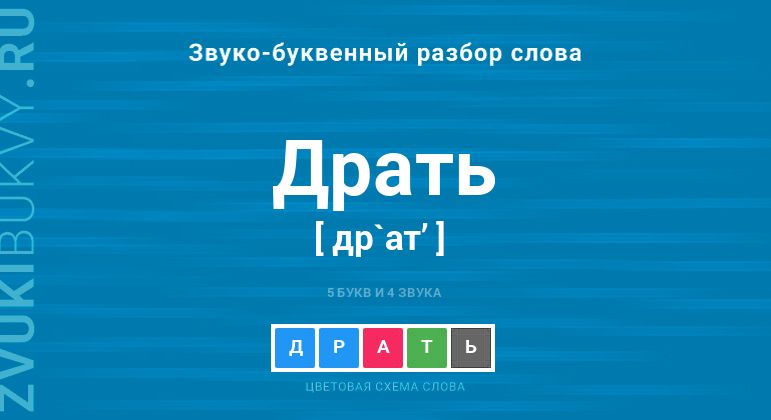 Название слова - ДРАТЬ