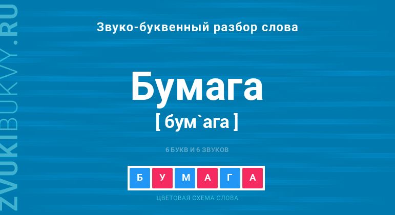 Довольно кукситься бумаги в стол засунем анализ