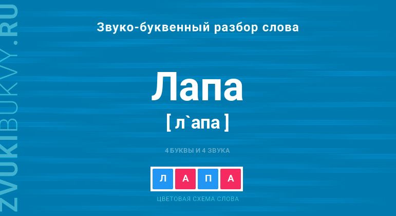 Название слова - ЛАПА