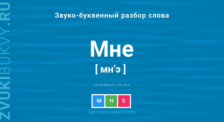 Название слова - МНЕ