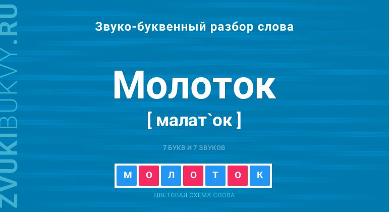 Название слова - МОЛОТОК