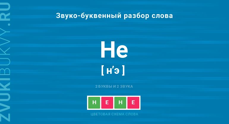 Название слова - НЕ