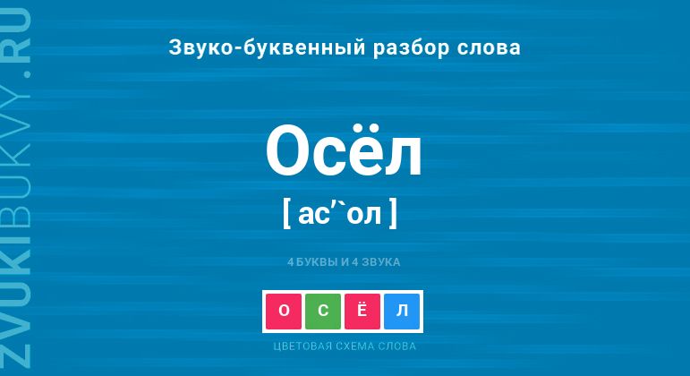 Схема к слову ослик