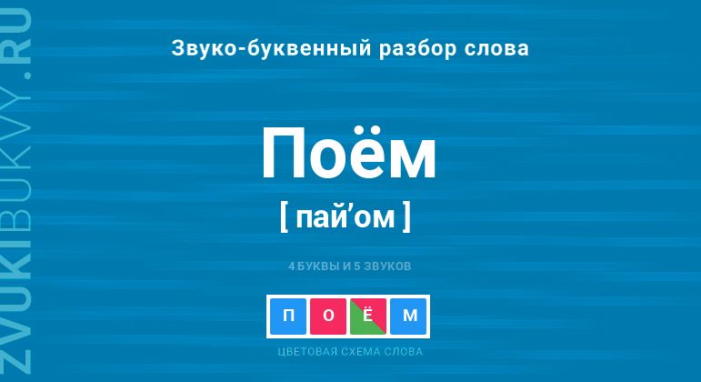Разбор текстов и слов Русский язык (Финал)