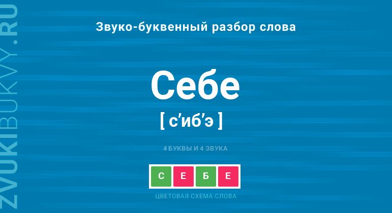 Название слова - СЕБЕ