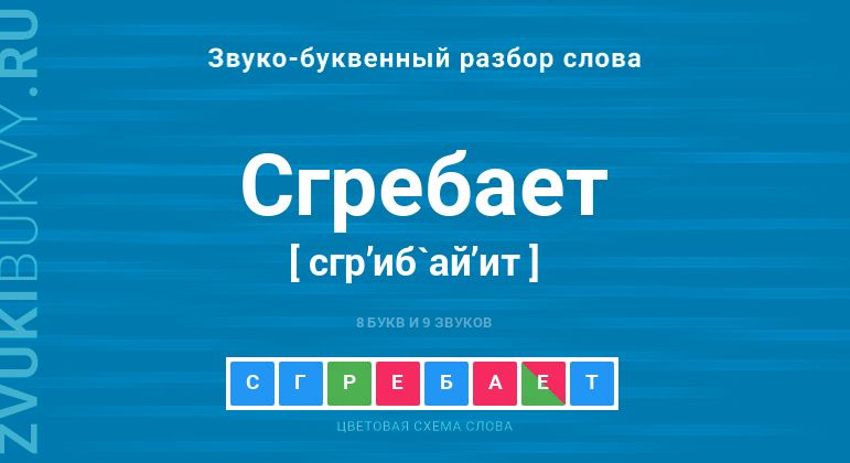 Название слова - СГРЕБАЕТ