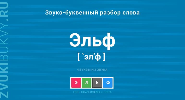 Интенсивный курс русского языка (fb2)