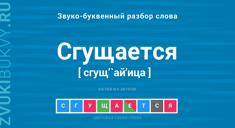 ГДЗ по русскому языку 3 класс Рамзаева
