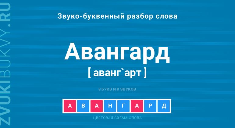 Название слова - АВАНГАРД