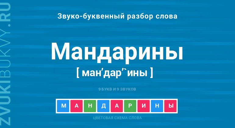 Название слова - МАНДАРИНЫ