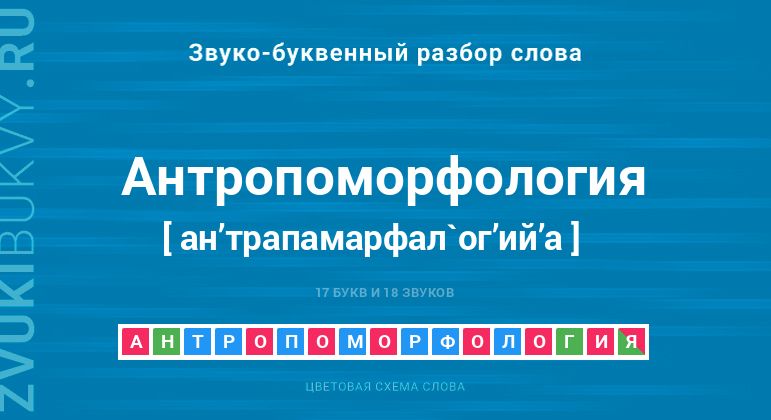 Название слова - АНТРОПОМОРФОЛОГИЯ