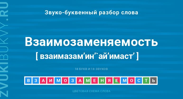 Название слова - ВЗАИМОЗАМЕНЯЕМОСТЬ