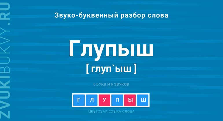 Название слова - ГЛУПЫШ