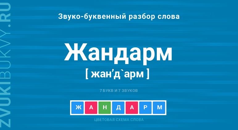 Название слова - ЖАНДАРМ