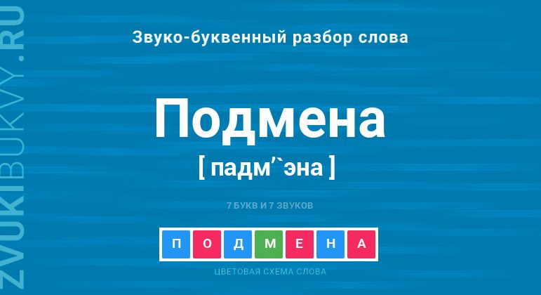 Название слова - ПОДМЕНА