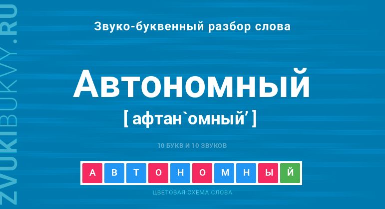 Название слова - АВТОНОМНЫЙ