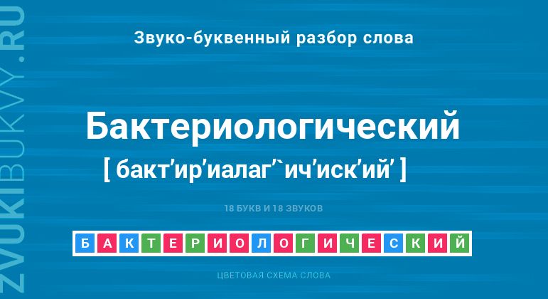 Название слова - БАКТЕРИОЛОГИЧЕСКИЙ