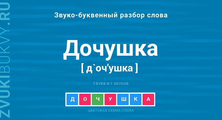 Название слова - ДОЧУШКА