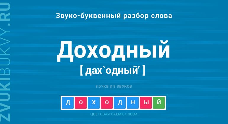 Название слова - ДОХОДНЫЙ