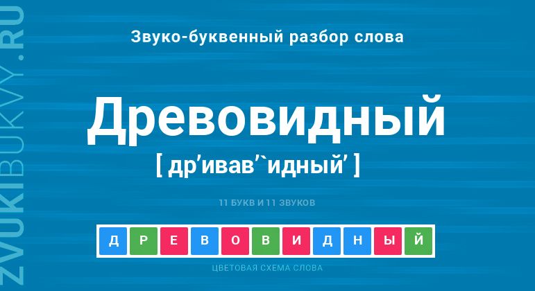 Название слова - ДРЕВОВИДНЫЙ