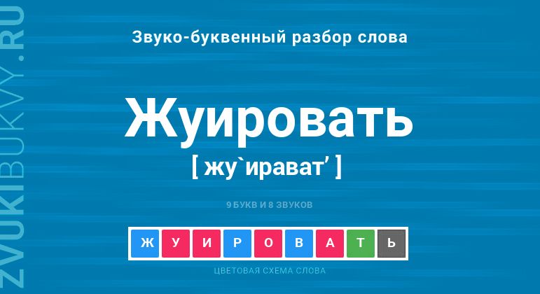 Название слова - ЖУИРОВАТЬ