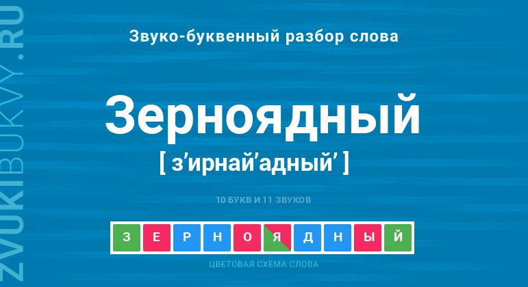 Название слова - ЗЕРНОЯДНЫЙ